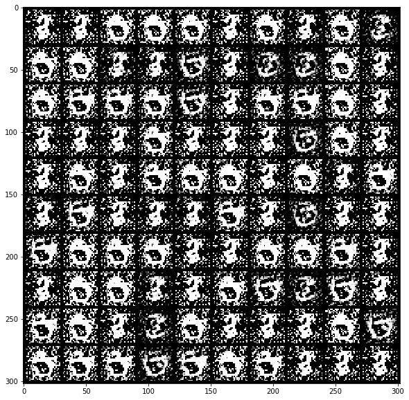 Softmax GAN after 100 epoch, 100 samples.