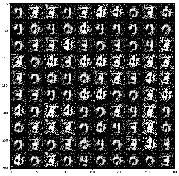 Softmax GAN after 1 epoch, 100 samples.