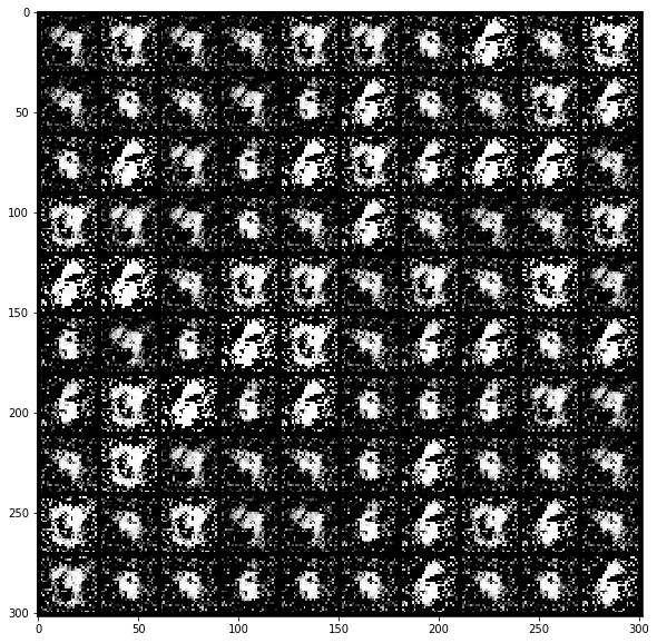 Softmax GAN after 1 epoch, 100 samples.