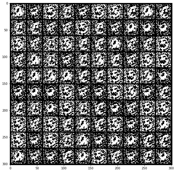 Softmax GAN after 200 epoch, 100 samples.