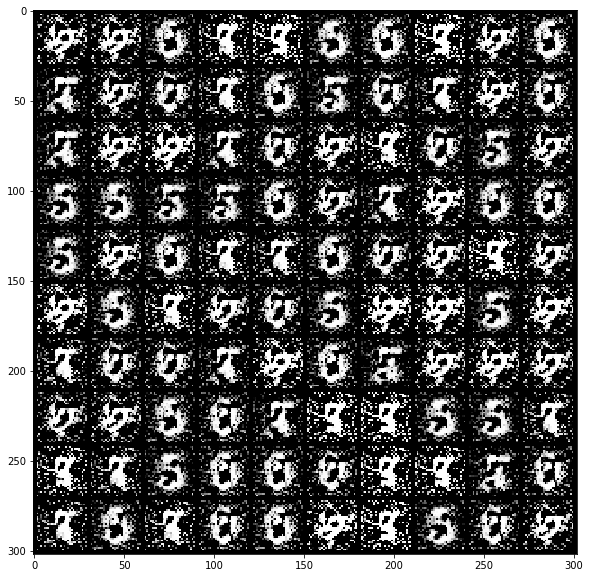 Softmax GAN after 5 epoch, 100 samples.